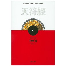 Hakgobang 天符經, 金時明 著
