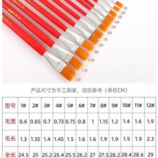 尼龍畫筆 紅桿尼龍油畫筆 美術生畫筆 小毛刷顏料筆 平頭筆套裝, 7號25支套裝, 1個, 7號25支套裝