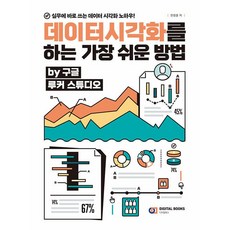 데이터시각화를 하는 가장 쉬운 방법 by 구글 루커 스튜디오, 천영훈(저), 아이생각(디지털북스)
