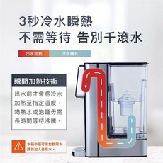 西班牙 sOlac SMA-T20S 全機不銹鋼瞬熱式泡奶機 咖啡快煮壺 3L免安裝觸控開飲機 (附濾心)