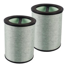 Standard HEPA Filter Replacement for WYZE Smart Air Purifier 4-in-1 True HEPA & Activated Carbon, Standard HEPA Filter Replaceme