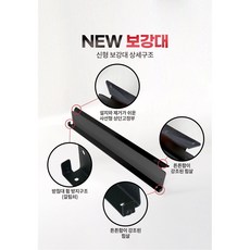 스피드랙 선반 보강대 합판보강대 추가구성품, 블랙