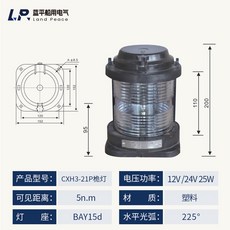可開發票 閃光桅頂錨燈舷燈環照船用航行船舶信號燈ccs證 船用航行燈 漁船燈 桅桿燈 遊艇燈 船錨燈, 12v桅燈cxh3-21p 透明