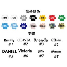 亮黃色花朵造型工藝材料，手工藝裝飾配件，DIY拼貼材料, 透明, 1個