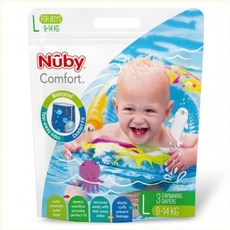 Nuby 游泳尿布 (每袋3片) 溫泉戲水褲, 1個, 男L