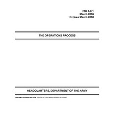 Fmi 5-0.1 the Operations Process Paperback, Independently Published