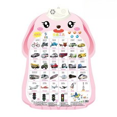 有聲掛圖 早教掛圖 學說話玩具 智能點讀 啟蒙教具 認知圖卡 九九乘法 觸控有聲學習掛, 交通工具