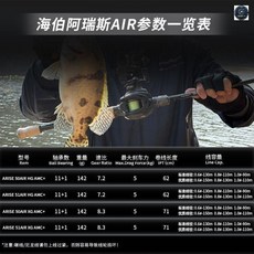 海伯 ARISE AIR 26款水滴輪, 26款AIR【8.3右手】, 26款AIR【8.3右手】