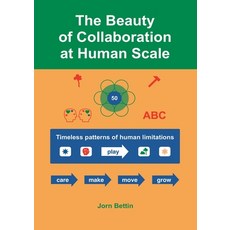 (영문도서) The Beauty of Collaboration at Human Scale: Timeless patterns of human limitations Paperback, Lulu.com, English, 9781445798431