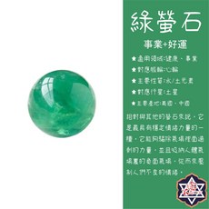 念念不忘 NIAN NIAN BU WANG 綠螢石水晶圓球擺件, 1個, 綠螢石-無孔圓珠30mm