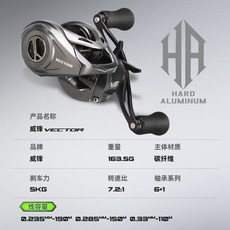 哈斯達 威鋒 VECTOR 遠投魚線輪, 右手型,威鋒性能版水滴輪, 威鋒性能版水滴輪