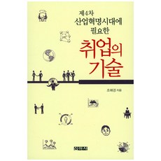 第四次工業革命時代所需的就業技術, 新亞社