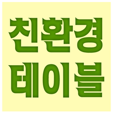 친환경 어린이 교육용 테이블, 세계지도