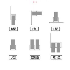 工業毛刷條 門窗防塵密封條刷 鋁合金條刷, F型條刷,毛長35毫米（一米一根）
