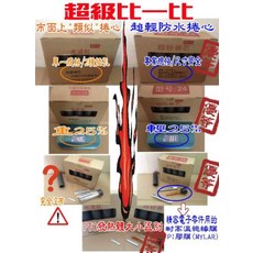 溫塑機專用 超輕防水捲芯, 24V防水超輕捲心(灰色), 灰色, 24V防水超輕捲心(灰色)