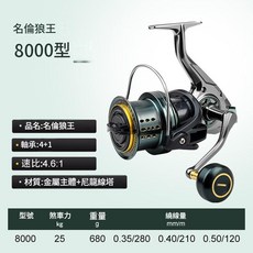 名倫狼王 8000型 全金屬大遠投輪 25KG強力煞車力, 全金屬大遠投輪8000型, 1個