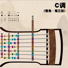 연습용 고금 패드 칠현금 구친 거문고 음소표 현 그림 입문용 가죽 방수 실물 크기 음위도, 구친 C조 만각, 1개