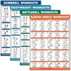 Palace Learning 팰리스 러닝 4팩 덤벨 운동 바디 웨이트 케틀벨 슬라이딩 벤치 차트 4종 세트18 x 24 LAMED, 18” x 24”, LAMINATED, 1개