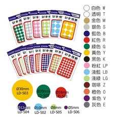 龍德 LD-502 彩色圓點標籤 10mm (1092張/包), 1個, 淺綠