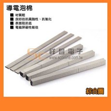 祥昌電子 導電泡棉/導電膠布膠帶 液晶維修 電磁波屏蔽 6x5mm/10x1mm/2mm/3mm/5m/10m, 1個, 寬10mm x 高1mm