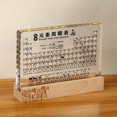 원소 주기율표 화학 창의적인 생일선물 중학교 고등학교, 기본세트(플러그인)