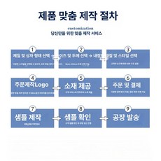52QUAD 셰이커박스 트레이 박스 보관함 셰이커 수납함 원목 장식, 주문제작, 1개, 1g