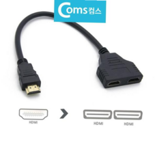HDMI 선택분배기 2대1 Y자형 롱타입선택기 모니터, 본상품