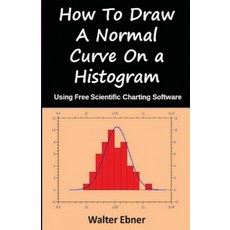 How To Draw a Normal Curve On a Histogram: Using Free Scientific Charting Software Paperback, Independently Published