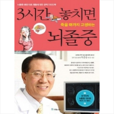 3시간 놓치면 죽을 때까지 고생하는 뇌졸중, 허춘웅