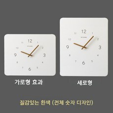 두꺼비집커버 분전함가리개 깔끔한 단자함 배전함 시계 액자형 고급 분전반 아파트 화이트 통신함 차단기, 오른쪽 슬라이딩 2.9cm, 텍스처드화이트 풀넘버스타일