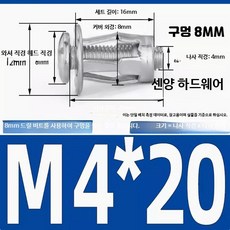 신형 나사 세트 자동차 번호판 고정 앙카 볼트, 50개, M4(팽창체 + 나사) 50개
