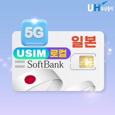 유심홀릭 일본 유심칩 5G 로컬망 소프트뱅크 데이터 무제한, 1개, 총 30GB 사용 후 종료, 90일
