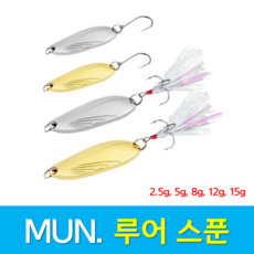 문피싱 루어 스푼 민물 바다 스푼 쏘가리 꺽지 다양한 사이즈 막스푼, 막스푼-골드, 1개, 15g