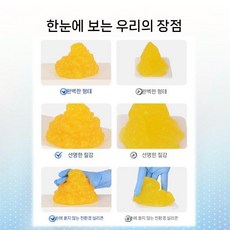 헬스 지방 모형 덩어리, 5. 1파운드 길이의 지방 + 받침