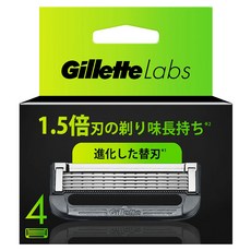 Gillette 吉列 Labs極光系列刮鬍刀替換頭, 1盒