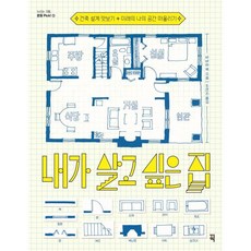 내가 살고 싶은 집 : 건축 설계 맛보기 + 미래의 나의 공간 떠올리기, 픽(잇츠북), 누리는 기쁨, 문화 Pick!, 상세 설명 참조