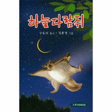 하늘다람쥐, 상품명