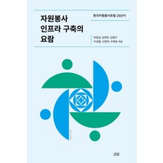 Nanam 志工服務基礎設施建構的搖籃：韓國志工服務論壇25年史, 崔一燮 南永燦金範洙李成哲申貞愛具惠英
