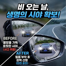 포더원 차량용 시야확보 사이드미러 방수 필름 빗길 안전 운전 스크래치 방지 필름, 2개, 타원형 150-100mm