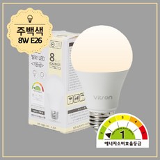 LED GU10 8W 램프 조명 전구, 주백색