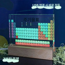 실물 원소 주기율표 아크릴 원소기호 사이언 장식용 투명 모델 + 조명 + 우주비행사, 컬러레터USB받침대포함B