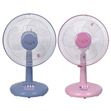 雙星 12吋桌扇 TS-1203 可店到店 顏色隨機 台灣製造, 電扇一台(顏色隨機,店到店限1,非智取店