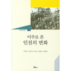 BOGOSA 從移居看仁川的變化, 李榮民