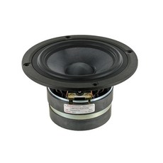 SCAN-SPEAK 15W/4531T02 LIMITED EDITION 丹麥