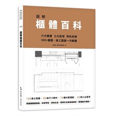 圖解櫃體百科：六大櫃體 七大區域 特色拆解 300櫃體施工圖面_愛閱讀養生