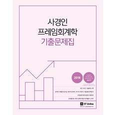 史敬仁 框架會計學 歷屆試題集(2018), ST Unitas