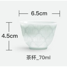 남만선생 은은한 고급 무늬 공푸차 삼재 개완, 찻잔