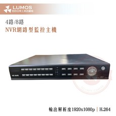 網路型錄放影機 NVR 4路/8路 台灣現貨 當天出貨, 4路NVR