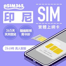esim365 印尼實體SIM卡, 每天3GB上網吃到飽，隨插即用,5天