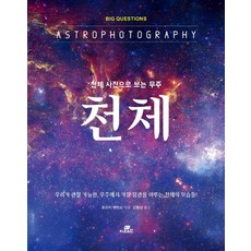 大問題:透過天體照片看宇宙, 羅德里·埃文斯, 大腦